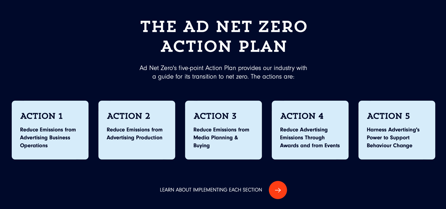 Ad-Net_Zero_Actions_Print-Power.png